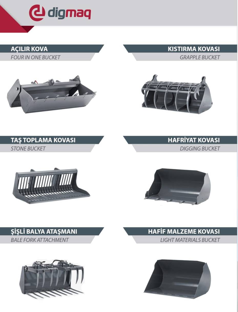 MİNİ YÜKLEYİCİ - TELEHANDLER KOVALARI